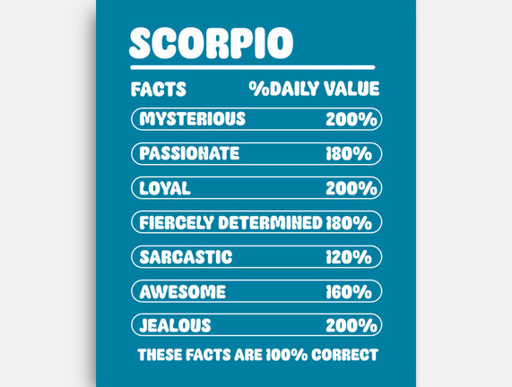 Scorpio Facts Chart