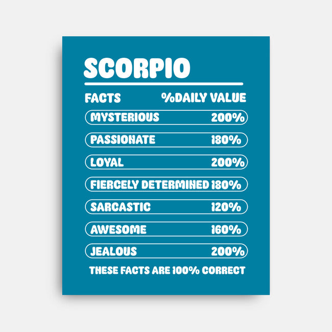 Scorpio Facts Chart-None-Stretched-Canvas-MaxoArt