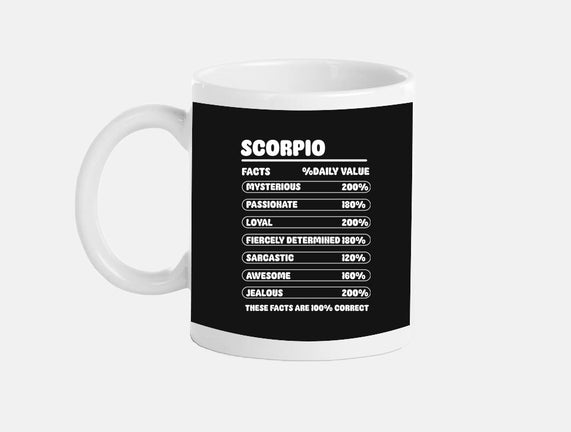 Scorpio Facts Chart