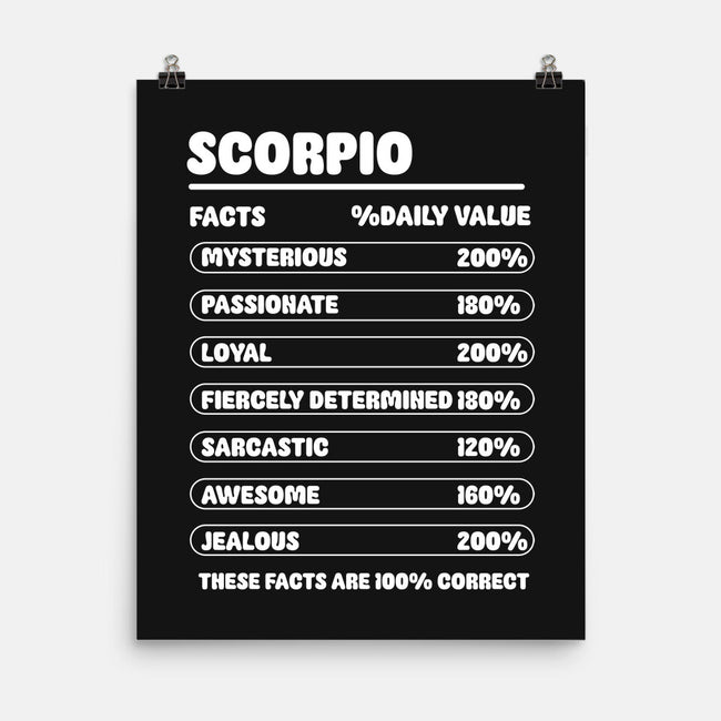 Scorpio Facts Chart-None-Matte-Poster-MaxoArt