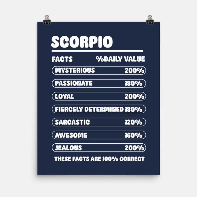 Scorpio Facts Chart-None-Matte-Poster-MaxoArt