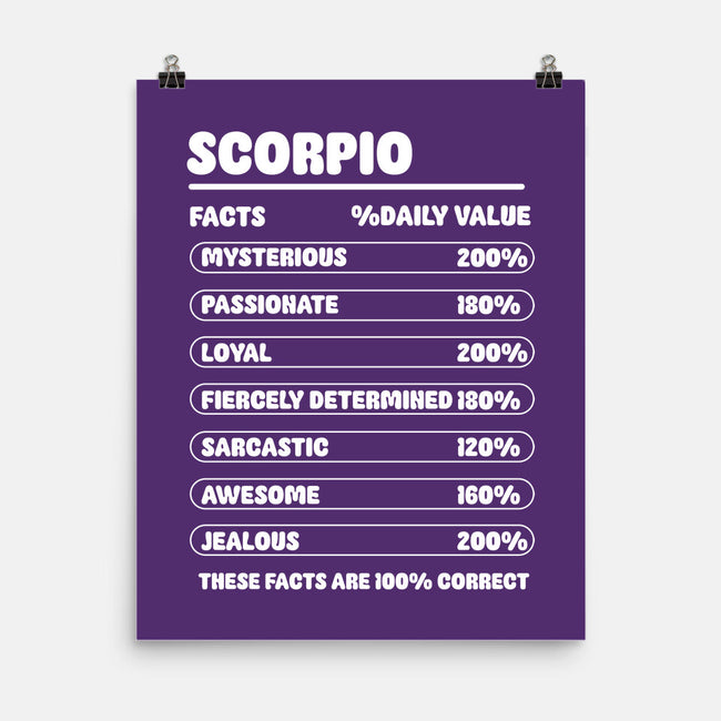 Scorpio Facts Chart-None-Matte-Poster-MaxoArt