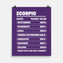 Scorpio Facts Chart-None-Matte-Poster-MaxoArt