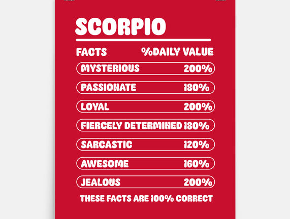 Scorpio Facts Chart