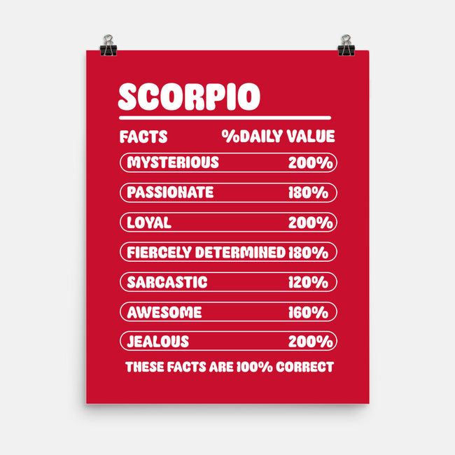 Scorpio Facts Chart-None-Matte-Poster-MaxoArt