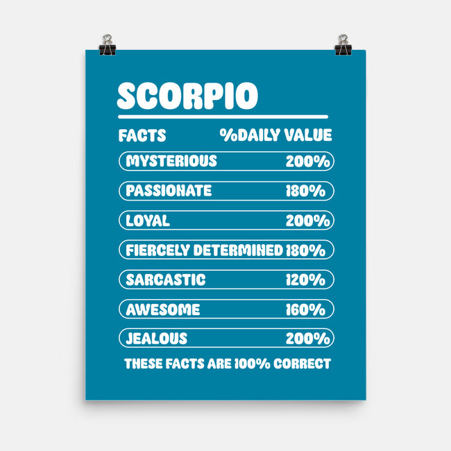 Scorpio Facts Chart-None-Matte-Poster-MaxoArt