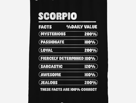 Scorpio Facts Chart