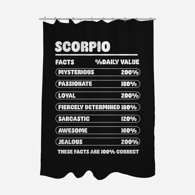 Scorpio Facts Chart-None-Polyester-Shower Curtain-MaxoArt