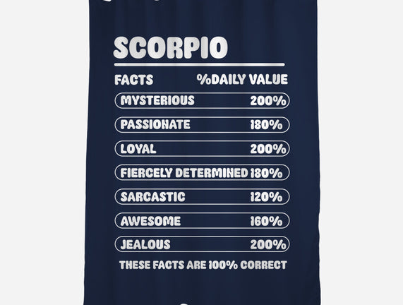 Scorpio Facts Chart