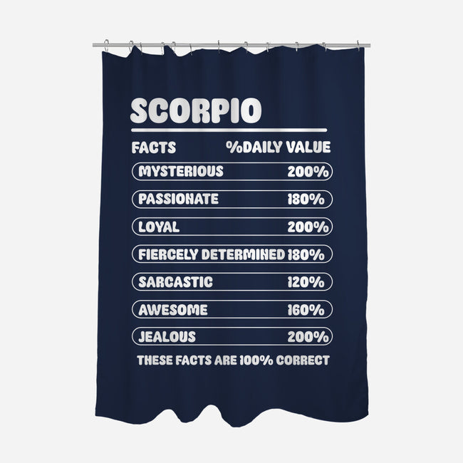 Scorpio Facts Chart-None-Polyester-Shower Curtain-MaxoArt