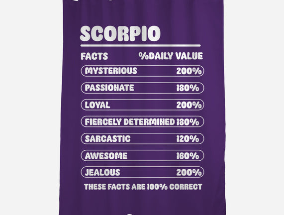 Scorpio Facts Chart