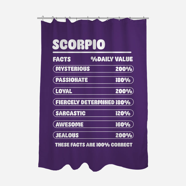 Scorpio Facts Chart-None-Polyester-Shower Curtain-MaxoArt