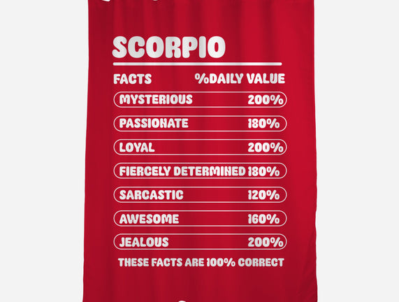 Scorpio Facts Chart