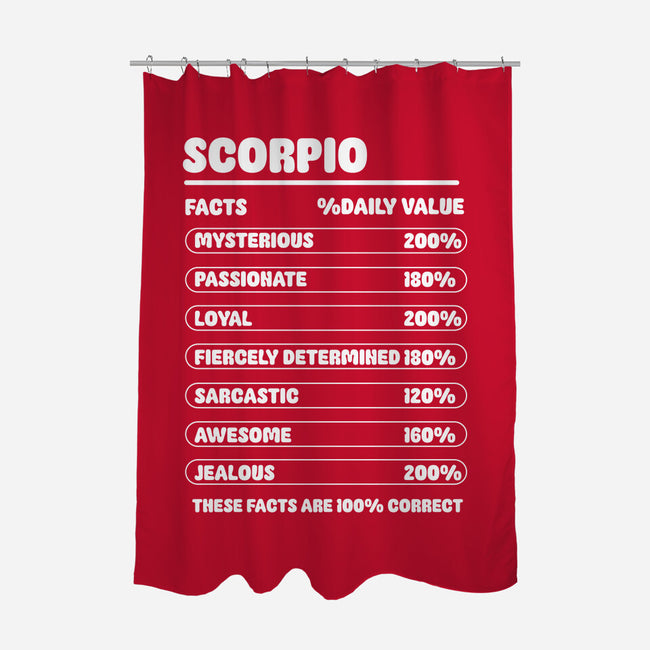 Scorpio Facts Chart-None-Polyester-Shower Curtain-MaxoArt