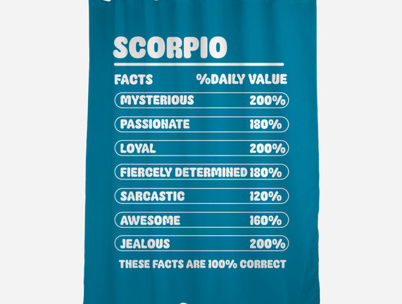 Scorpio Facts Chart