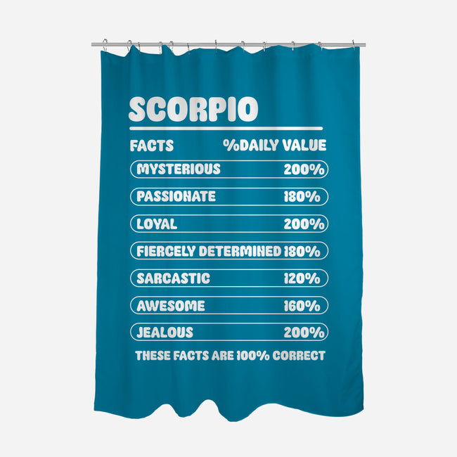 Scorpio Facts Chart-None-Polyester-Shower Curtain-MaxoArt