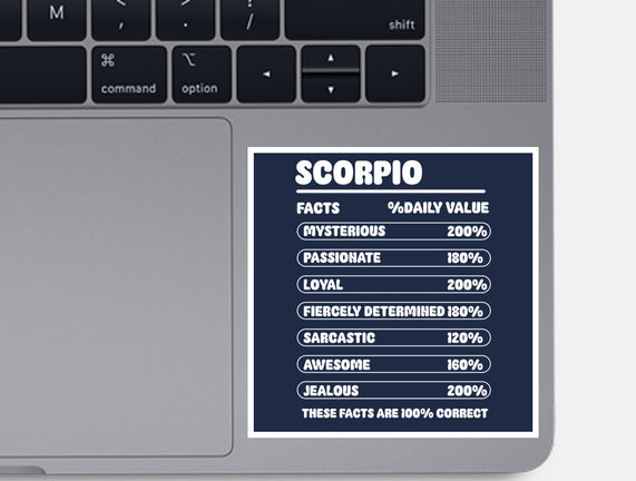 Scorpio Facts Chart