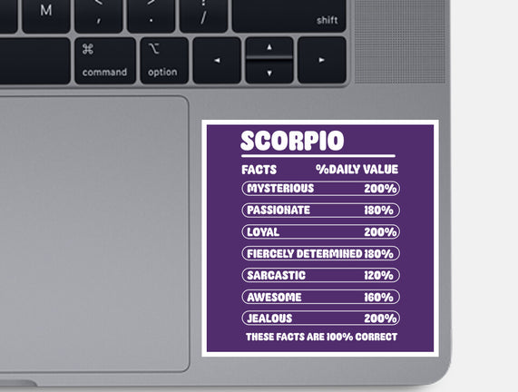 Scorpio Facts Chart
