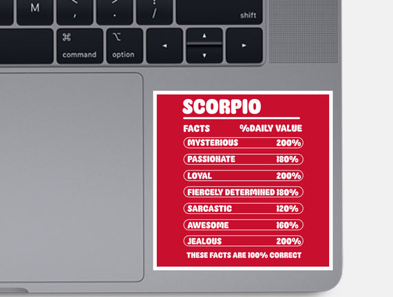 Scorpio Facts Chart