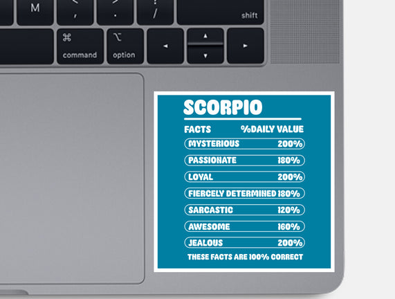 Scorpio Facts Chart