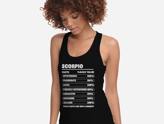 Scorpio Facts Chart