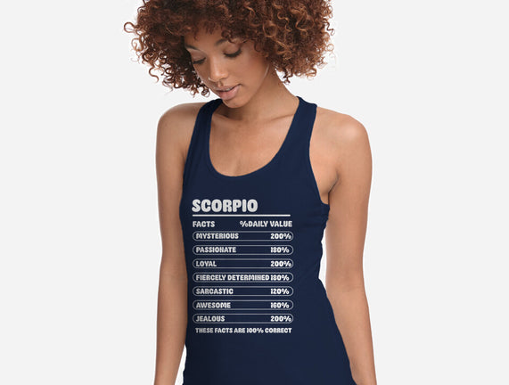 Scorpio Facts Chart