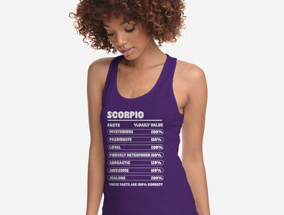 Scorpio Facts Chart