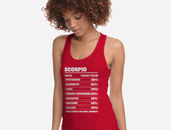 Scorpio Facts Chart