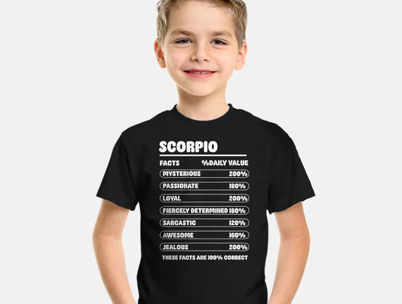 Scorpio Facts Chart