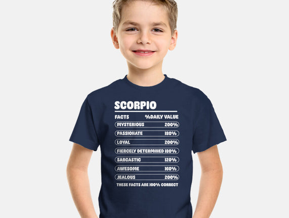 Scorpio Facts Chart