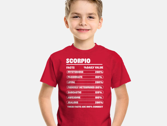 Scorpio Facts Chart