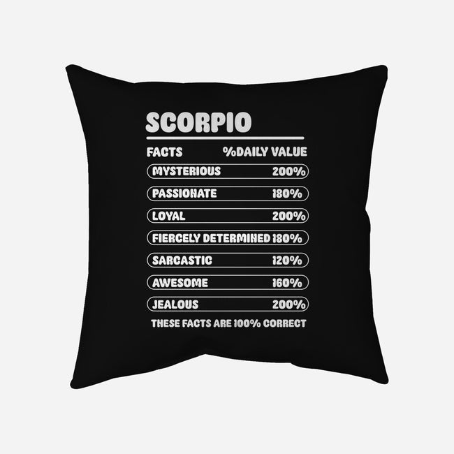 Scorpio Facts Chart-None-Removable Cover w Insert-Throw Pillow-MaxoArt