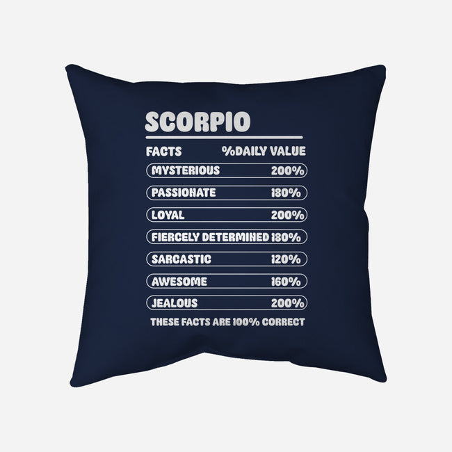 Scorpio Facts Chart-None-Removable Cover w Insert-Throw Pillow-MaxoArt