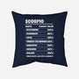 Scorpio Facts Chart-None-Removable Cover w Insert-Throw Pillow-MaxoArt