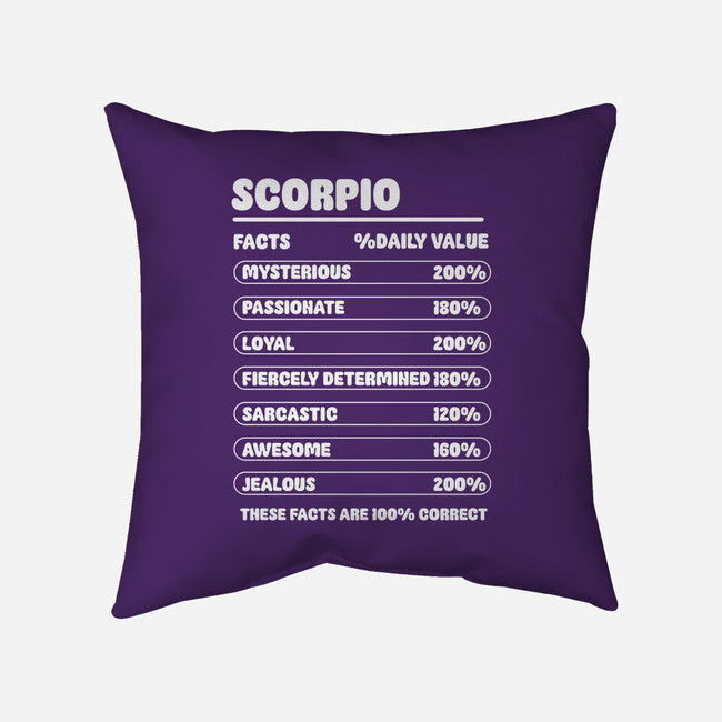 Scorpio Facts Chart-None-Removable Cover w Insert-Throw Pillow-MaxoArt