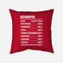 Scorpio Facts Chart-None-Removable Cover w Insert-Throw Pillow-MaxoArt