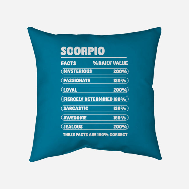 Scorpio Facts Chart-None-Removable Cover w Insert-Throw Pillow-MaxoArt
