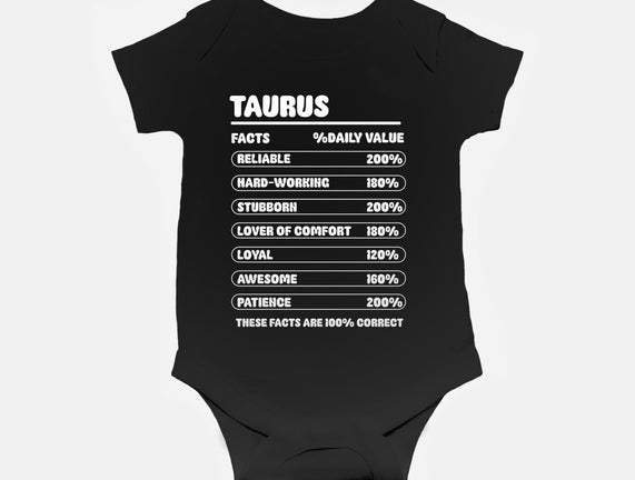 Taurus Facts Chart