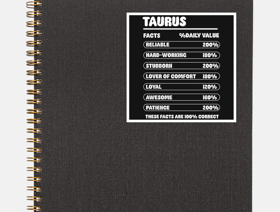 Taurus Facts Chart