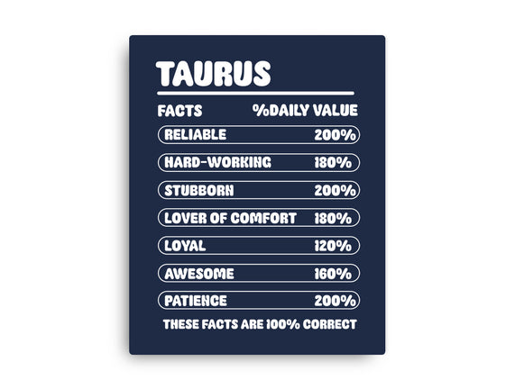 Taurus Facts Chart