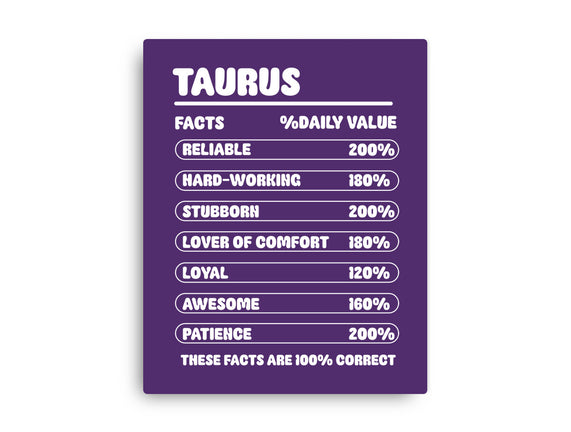 Taurus Facts Chart