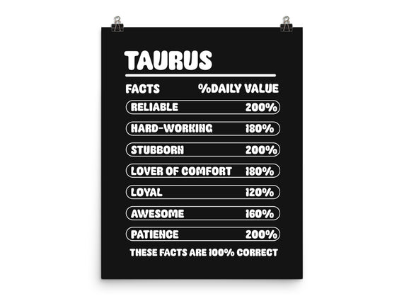 Taurus Facts Chart