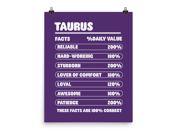 Taurus Facts Chart