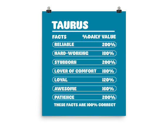 Taurus Facts Chart