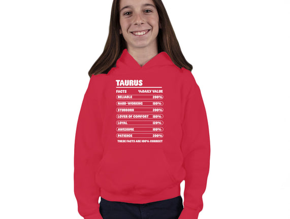 Taurus Facts Chart