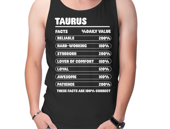 Taurus Facts Chart