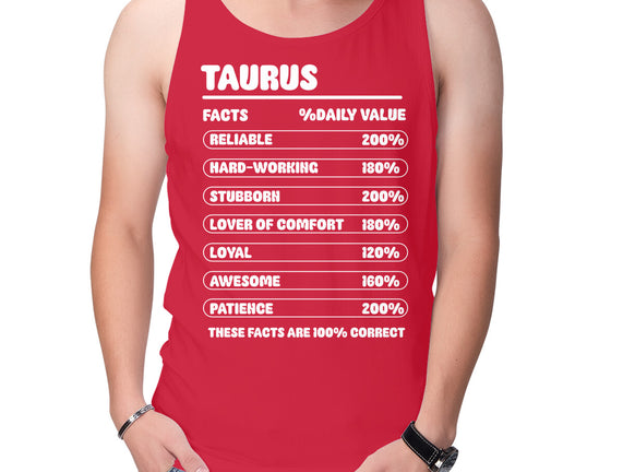 Taurus Facts Chart