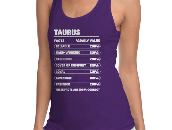 Taurus Facts Chart