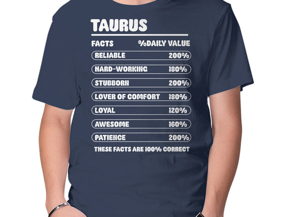 Taurus Facts Chart