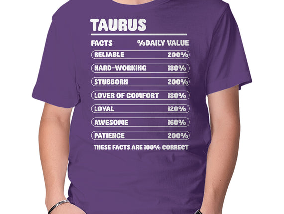 Taurus Facts Chart